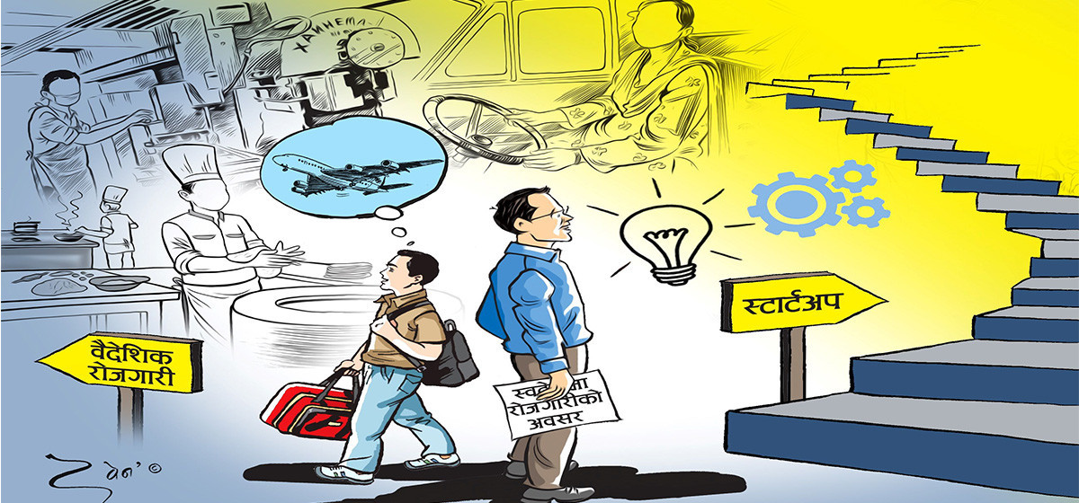 स्टार्टअप र साना उद्यम प्रवर्द्धनको उपाय