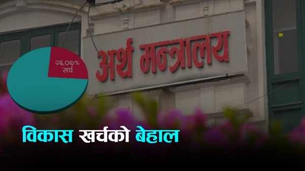 चालु आर्थिक वर्षको साढे ८ महिना बित्दासम्म विकास खर्च २६ प्रतिशतमै सीमित