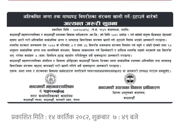 काठमाडौं महानगरपालिकाले अतिक्रमित जग्गा र मापदण्ड विपरीतका संरचना हटाउन सात दिनको समय दिए