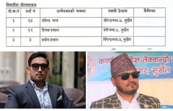 कर्णाली प्रदेश खेलकुद विकास परिषद्का सदस्य–सचिवका लागि तीन जनाको नाम सिफारिस