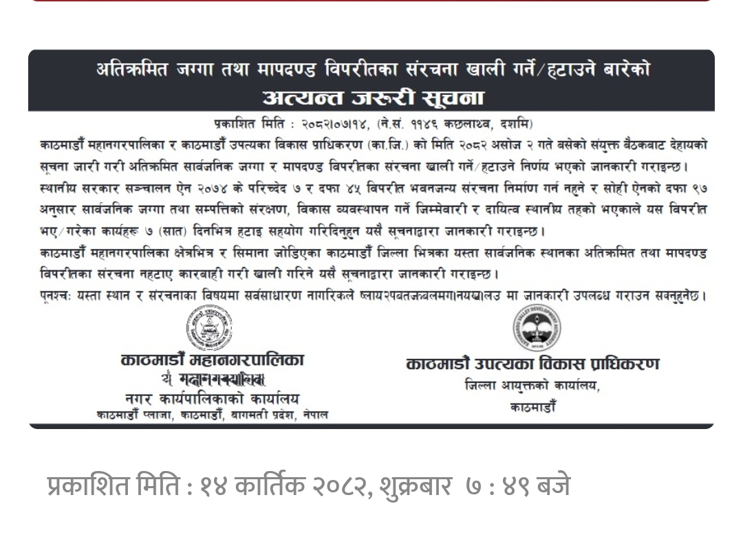 काठमाडौं महानगरपालिकाले अतिक्रमित जग्गा र मापदण्ड विपरीतका संरचना हटाउन सात दिनको समय दिए